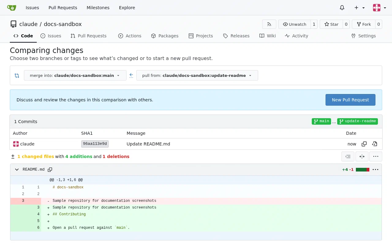 Comparing a branch with main in Gitea, with the New Pull Request button